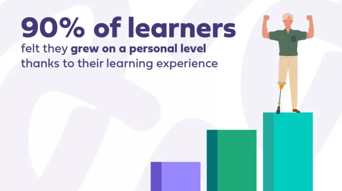 Personal Level Growth